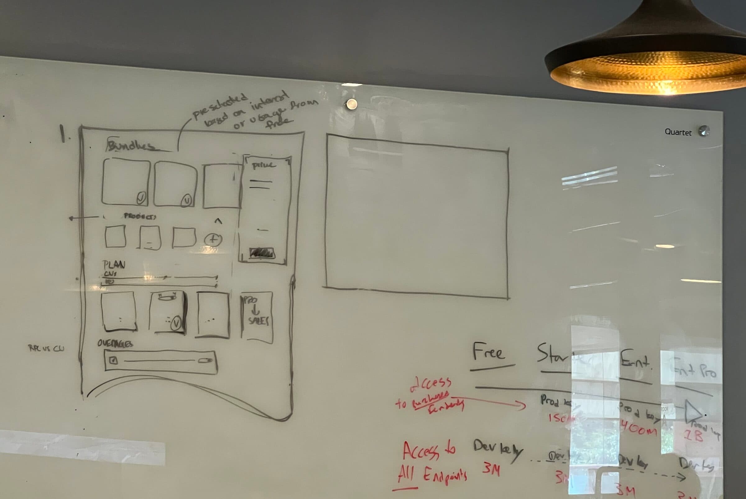 Whiteboard sketch of the bundle picker and Free, Starter and Enterprise pricing tiers